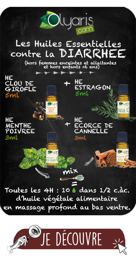 Les Huiles Essentielles Anti-Inflammatoires : le Dossier Complet par Olyaris